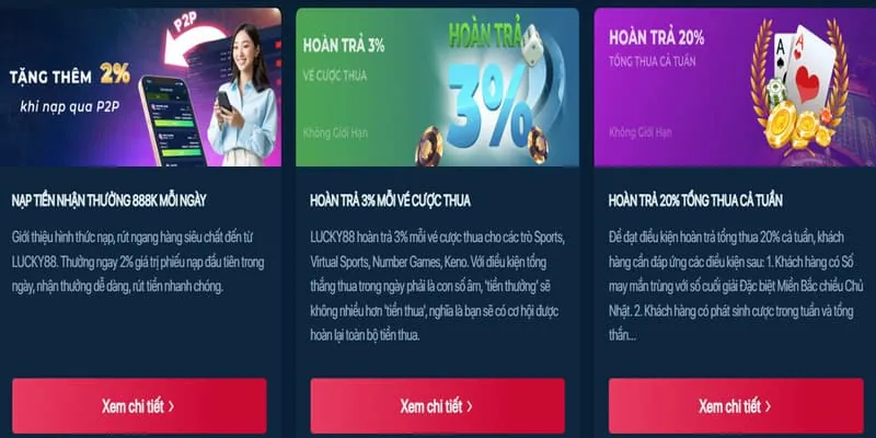 Tổng hợp các trò chơi nổi bật tại F188 như thể thao, casino, nổ hũ, bắn cá